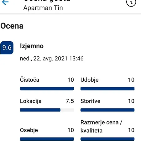 Apartment Tin Vir